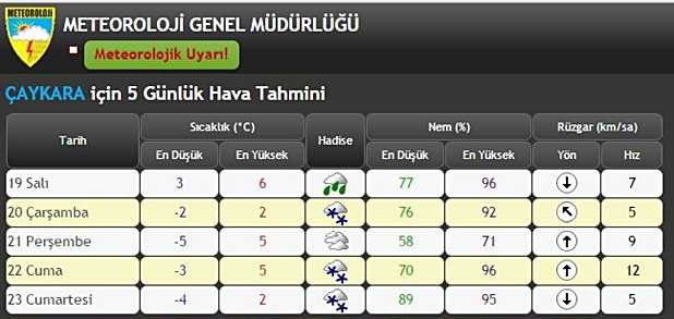 kar_geliyor-19ocak2016