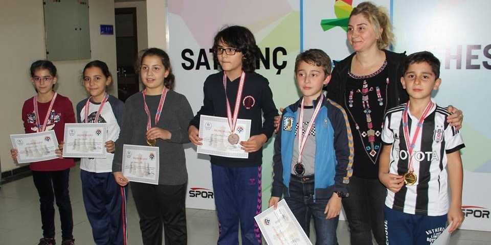 Türkiye Küçükler Satranç Turnuvası 2017-2018 8